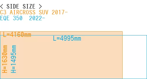#C3 AIRCROSS SUV 2017- + EQE 350+ 2022-